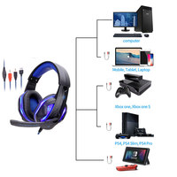 Fajne słuchawki przewodowe LED z zestaw słuchawkowy z mikrofonem gamer PC słuchawki z pałąkiem na głowę Stereo gra słuchawki na PS4/XBOX/telefon 6